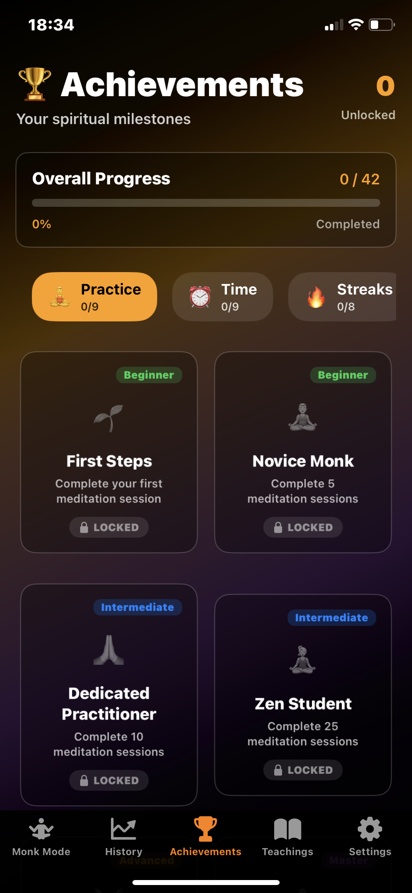 Saffron App Achievements Gallery
